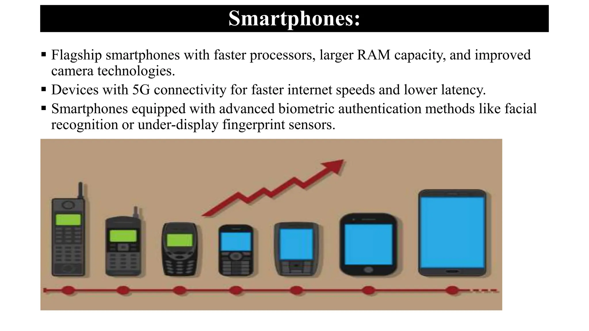 Smartphones:
 Flagship smartphones with faster processors, larger RAM capacity, and improved
camera technologies.
 Devices with 5G connectivity for faster internet speeds and lower latency.
 Smartphones equipped with advanced biometric authentication methods like facial
recognition or under-display fingerprint sensors.
 