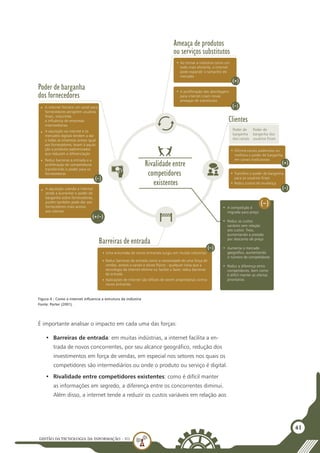 GESTÃO DATECNOLOGIA DA INFORMAÇÃO - U1
41
É importante analisar o impacto em cada uma das forças:
•	 Barreiras de entrada: em muitas indústrias, a internet facilita a en-
trada de novos concorrentes, por seu alcance geográfico, redução dos
investimentos em força de vendas, em especial nos setores nos quais os
competidores são intermediários ou onde o produto ou serviço é digital.
•	 Rivalidade entre competidores existentes: como é difícil manter
as informações em segredo, a diferença entre os concorrentes diminui.
Além disso, a internet tende a reduzir os custos variáveis em relação aos
Rivalidade entre
competidores
existentes
(-)
A competição é
migrada para preço
Reduz os custos
variáreis sem relação
aos custos fixos,
aumentando a pressão
por desconto de preço
Aumenta o mercado
geográfico, aumentando
o número de competidores
Reduz a diferença entre
competidores, bem como
é difícil manter as ofertas
prioritárias
•
•
•
•
Clientes
Poder de
barganha
dos canais
Poder de
barganha dos
usuários finais
Ameaça de produtos
ou serviços substitutos
Poder de barganha
dos fornecedores
Barreiras de entrada
• Ao tornar a indústria como um
todo mais eficiente, a internet
pode expandir o tamanho do
mercado
(+)
• A proliferação das abordagens
para internet criam novas
ameaças de substitutos
(-)
• Elimina canais poderosos ou
melhora o poder de barganha
em canais tradicionais
(+)
• Transfere o poder de barganha
para os usuários finais
• Reduz custos de mudança
(-)
(-)
(-)
(+/-)
A internet fornece um canal para
fornecedores atingirem usuários
finais, reduzindo
a influência de empresas
intermediárias
•
A aquisição via internet e os
mercados digitais tendem a dar
a todas as empresas acesso igual
aos fornecedores, levam à aquisi-
ção a produtos padronizados
que reduzem a diferenciação.
•
Reduz barreiras à entrada e a
proliferação de competidores
transferindo o poder para os
fornecedores
•
A aquisição usando a internet
tende a aumentar o poder de
barganha sobre fornecedores,
porém também pode dar aos
fornecedores mais acesso
aos clientes
•
Uma enxurrada de novos entrantes surgiu em muitas indústrias
•
Reduz barreiras de entrada como a necessidade de uma força de
vendas, acesso a canais e ativos físicos - qualquer coisa que a
tecnologia da internet elimine ou facilite a fazer, reduz barreiras
de entrada
•
Aplicações de internet são difíceis de serem proprietárias contra
novos entrantes
•
Figura 4 - Como a internet influencia a estrutura da indústria
Fonte: Porter (2001)
 