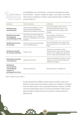 Curso de Habilitação ao Quadro Auxiliar de Oficiais
52
as possibilidades que a internet traria – entusiasmo esse baseado em pilares
não sustentáveis – surgiram [modelos de negócio] mais sólidos e que trazem
retorno para os investidores. O quadro a seguir apresenta alguns modelos de
sucesso da Web 2.0.
Modelos Fonte de renda Exemplos
Rendimento por
assinatura/sócio
Valores das mensalidades (ou outro
tipo de período de pagamento),
depende da quantidade de assinantes.
Sites de informações como o site da
revista Harvard Business Review e sites
de armazenamento de arquivos como o
Dropbox.
Rendimento baseado
na propaganda
(merchandising on-line)
Anunciantes, que podem pagar por
clique, por page views, por tamanho
e/ou tipo da propaganda, entre outros
formatos.
Site do Google, site Globo.com
(rendimento misto, de assinantes e
anunciantes).
Rendimento com taxa
de transação
Taxa fixa ou percentual da transação
que foi facilitada pelo site.
Sites de classificados como o eBay e OLX,
sites de pagamentos de transações como o
Paypal.
Rendimento baseado
em comércio eletrônico
Vendas on-line.
Amazon.com, puramente on-line;
Americanas.com, opera com lojas físicas e
vendas on-line e Apple iTunes, puramente
on-line e vende somente produtos virtuais.
Rendimento licenciado
e de sindicância
Pagamento por licença
Licenças de utilização de software, sites de
imagens em que os usuários pagam por
download de imagem.
Rendimento
com patrocínio/
comercialização
conjunta ou
participação nos lucros
Valores de patrocínios Sites patrocinados no Google.com.
Quadro 3 : Modelos de sucesso na Web 2.0.
Na web, segundo Shuen (2009), os efeitos de rede aumentam o valor de um
produto ou serviço quanto mais pessoas o utilizarem ou o adotarem. O Facebook
é tão mais valioso quanto maior a quantidade de pessoas o utilizarem. O Netflix
é tão mais rentável quanto maior o seu número de assinantes e todos os exem-
plos que podem ser citados se tornam mais valiosos e rentáveis através dos
efeitos de rede.
Modelo de negócios: a
definição de como uma em-
presa irá gerar receitas e lucrar
através de suas operações.
 