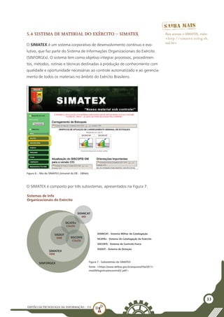 GESTÃO DATECNOLOGIA DA INFORMAÇÃO - U3
33
5.4 Sistema de Material do Exército – SIMATEX
O SIMATEX é um sistema corporativo de desenvolvimento contínuo e evo-
lutivo, que faz parte do Sistema de Informações Organizacionais do Exército
(SINFORGEx). O sistema tem como objetivo integrar processos, procedimen-
tos, métodos, rotinas e técnicas destinadas à produção de conhecimento com
qualidade e oportunidade necessárias ao controle automatizado e ao gerencia-
mento de todos os materiais no âmbito do Exército Brasileiro.
O SIMATEX é composto por três subsistemas, apresentados na Figura 7:
Figura 6 – Tela do SIMATEX (Intranet do EB - EBNet)
Figura 7 - Subsistemas do SIMATEX
fonte: <https://www.defesa.gov.br/arquivos/File/2011/
mes09/logistica/encontro02.pdf>
Para acessar o SIMATEX, visite:
<http://simatex.colog.eb.
mil.br>
Sistemas de Info
Organizacionais do Exército
SINFORGEX
SIMATEX
SISMICAT
MD
SISMICAT - Sistema Militar de Catalogação
SICATEx
COLOG
SICATEx - Sistema de Catalogação do Exército
SISDOT - Sistema de Dotação
SISCOFIS - Sistema de Controle Físico
SISDOT
EME
EME
SISCOFIS
COLOG
 