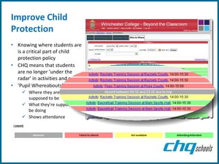 Improve Child
Protection
• Knowing where students are
  is a critical part of child
  protection policy
• CHQ means that students
  are no longer ‘under the
  radar’ in activities and sports
• ‘Pupil Whereabouts’ tracks:
      Where they are (were)
       supposed to be
      What they’re supposed to
       be doing
      Shows attendance
 