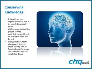Conserving
Knowledge
•   It is said that every
    organisation loses 80% of
    its knowledge every 5
    years
•   CHQ ensures that nothing
    played, learned ,
    recorded, played, filmed
    or performed need ever
    be lost
•   Every play book, team
    photograph, libretto,
    score, training film, or
    lesson plan can be stored
    and retrieved from any
    web linked device
 
