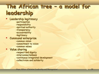 Hope Africa - Christian Leadership and ManagementHope Africa - Christian Leadership and Management 2020
The African tree – a model forThe African tree – a model for
leadershipleadership
 Leadership legitimacyLeadership legitimacy
-participation-participation
-responsibility-responsibility
-spiritual authority-spiritual authority
-transparency-transparency
-accountability-accountability
-legitimacy-legitimacy
 Communal enterpriseCommunal enterprise
-common vision-common vision
-commitment to vision-commitment to vision
-common values-common values
 Value sharingValue sharing
-respect and dignity-respect and dignity
-interconnectedness-interconnectedness
-continuous integrated development-continuous integrated development
-collectivism and solidarity-collectivism and solidarity
 