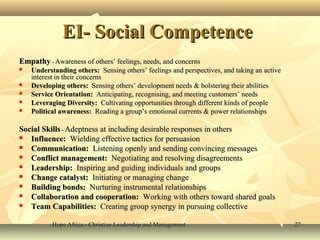 Hope Africa - Christian Leadership and ManagementHope Africa - Christian Leadership and Management 2727
EI- Social CompetenceEI- Social Competence
EmpathyEmpathy -- Awareness of others’ feelings, needs, and concernsAwareness of others’ feelings, needs, and concerns
 Understanding others:Understanding others: Sensing others’ feelings and perspectives, and taking an activeSensing others’ feelings and perspectives, and taking an active
interest in their concernsinterest in their concerns
 Developing others:Developing others: Sensing others’ development needs & bolstering their abilitiesSensing others’ development needs & bolstering their abilities
 Service Orientation:Service Orientation: Anticipating, recognising, and meeting customers’ needsAnticipating, recognising, and meeting customers’ needs
 Leveraging Diversity:Leveraging Diversity: Cultivating opportunities through different kinds of peopleCultivating opportunities through different kinds of people
 Political awareness:Political awareness: Reading a group’s emotional currents & power relationshipsReading a group’s emotional currents & power relationships
Social SkillsSocial Skills -- Adeptness at including desirable responses in othersAdeptness at including desirable responses in others
 Influence:Influence: Wielding effective tactics for persuasionWielding effective tactics for persuasion
 Communication:Communication: Listening openly and sending convincing messagesListening openly and sending convincing messages
 Conflict management:Conflict management: Negotiating and resolving disagreementsNegotiating and resolving disagreements
 Leadership:Leadership: Inspiring and guiding individuals and groupsInspiring and guiding individuals and groups
 Change catalyst:Change catalyst: Initiating or managing changeInitiating or managing change
 Building bonds:Building bonds: Nurturing instrumental relationshipsNurturing instrumental relationships
 Collaboration and cooperation:Collaboration and cooperation: Working with others toward shared goalsWorking with others toward shared goals
 Team Capabilities:Team Capabilities: Creating group synergy in pursuing collectiveCreating group synergy in pursuing collective
 