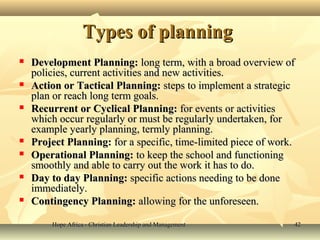 Hope Africa - Christian Leadership and ManagementHope Africa - Christian Leadership and Management 4242
Types of planningTypes of planning
 Development Planning:Development Planning: long term, with a broad overview oflong term, with a broad overview of
policies, current activities and new activities.policies, current activities and new activities.
 Action or Tactical Planning:Action or Tactical Planning: steps to implement a strategicsteps to implement a strategic
plan or reach long term goals.plan or reach long term goals.
 Recurrent or Cyclical Planning:Recurrent or Cyclical Planning: for events or activitiesfor events or activities
which occur regularly or must be regularly undertaken, forwhich occur regularly or must be regularly undertaken, for
example yearly planning, termly planning.example yearly planning, termly planning.
 Project Planning:Project Planning: for a specific, time-limited piece of work.for a specific, time-limited piece of work.
 Operational Planning:Operational Planning: to keep the school and functioningto keep the school and functioning
smoothly and able to carry out the work it has to do.smoothly and able to carry out the work it has to do.
 Day to day Planning:Day to day Planning: specific actions needing to be donespecific actions needing to be done
immediately.immediately.
 Contingency Planning:Contingency Planning: allowing for the unforeseen.allowing for the unforeseen.
 