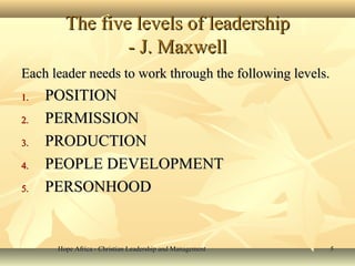Hope Africa - Christian Leadership and ManagementHope Africa - Christian Leadership and Management 55
The five levels of leadershipThe five levels of leadership
- J. Maxwell- J. Maxwell
Each leader needs to work through the following levels.Each leader needs to work through the following levels.
1.1. POSITIONPOSITION
2.2. PERMISSIONPERMISSION
3.3. PRODUCTIONPRODUCTION
4.4. PEOPLE DEVELOPMENTPEOPLE DEVELOPMENT
5.5. PERSONHOODPERSONHOOD
 