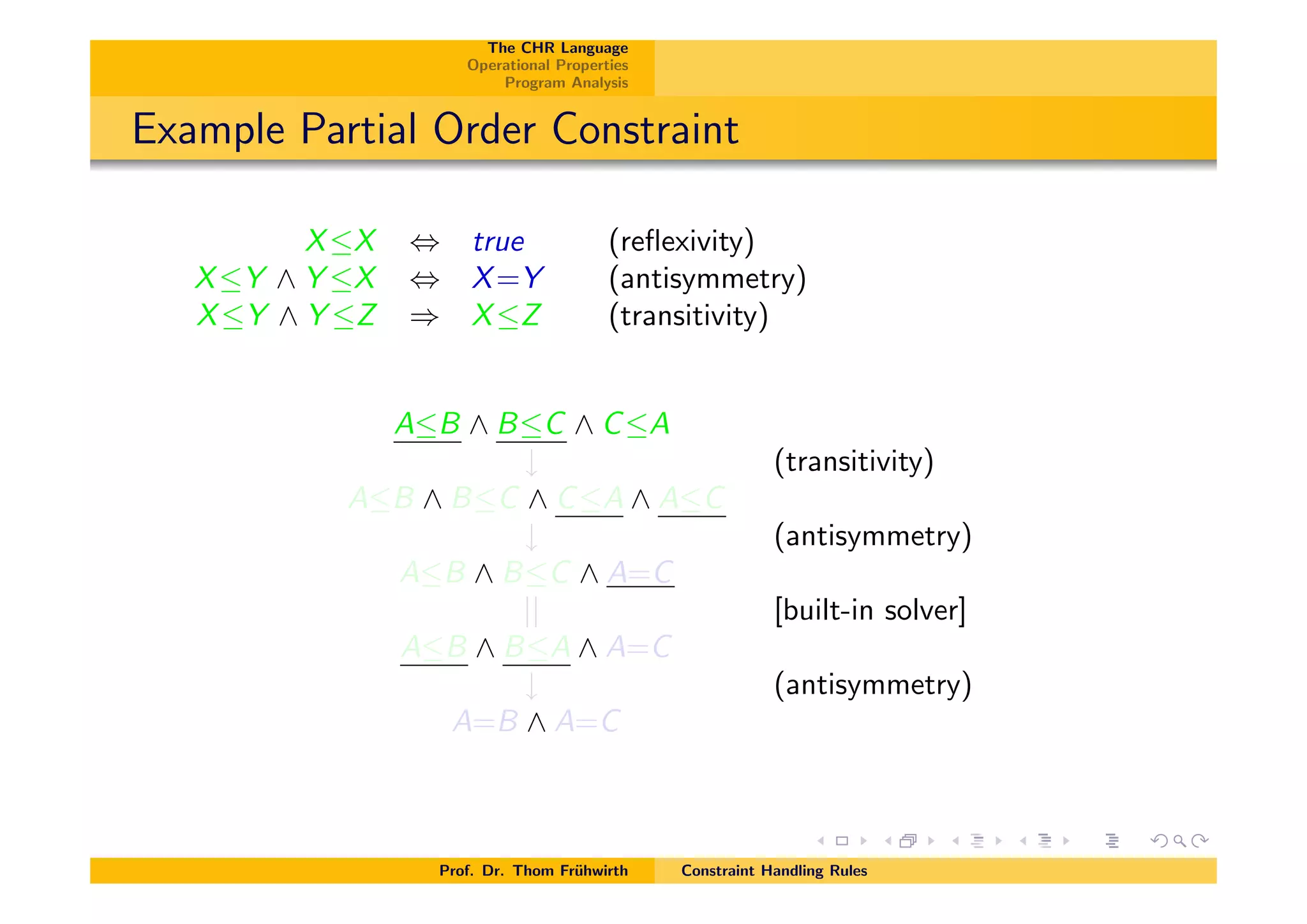The CHR Language
Operational Properties
Program Analysis
Example Partial Order Constraint
XX , true (reﬂexivity)
XY ^ Y X , X=Y (antisymmetry)
XY ^ Y Z ) XZ (transitivity)
AB ^ BC ^ CA
# (transitivity)
AB ^ BC ^ CA ^ AC
# (antisymmetry)
AB ^ BC ^ A=C
|| [built-in solver]
AB ^ BA ^ A=C
# (antisymmetry)
A=B ^ A=C
Prof. Dr. Thom Fr¨uhwirth Constraint Handling Rules
 