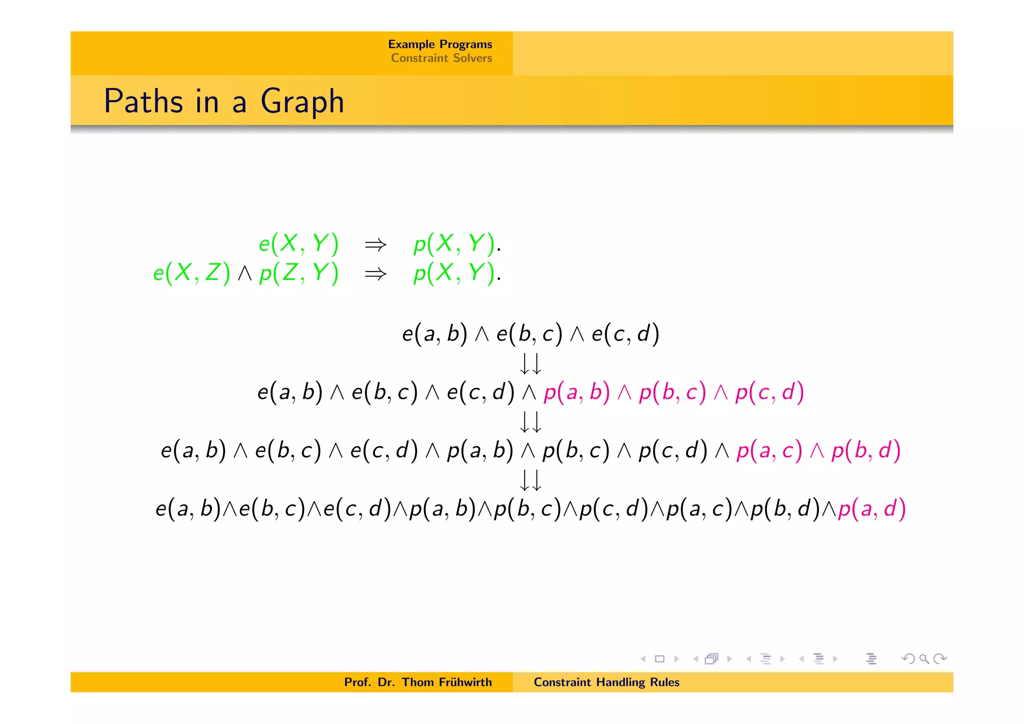 Example Programs
Constraint Solvers
Paths in a Graph
e(X, Y ) ) p(X, Y ).
e(X, Z) ^ p(Z, Y ) ) p(X, Y ).
e(a, b) ^ e(b, c) ^ e(c, d)
##
e(a, b) ^ e(b, c) ^ e(c, d) ^ p(a, b) ^ p(b, c) ^ p(c, d)
##
e(a, b) ^ e(b, c) ^ e(c, d) ^ p(a, b) ^ p(b, c) ^ p(c, d) ^ p(a, c) ^ p(b, d)
##
e(a, b)^e(b, c)^e(c, d)^p(a, b)^p(b, c)^p(c, d)^p(a, c)^p(b, d)^p(a, d)
Prof. Dr. Thom Fr¨uhwirth Constraint Handling Rules
 