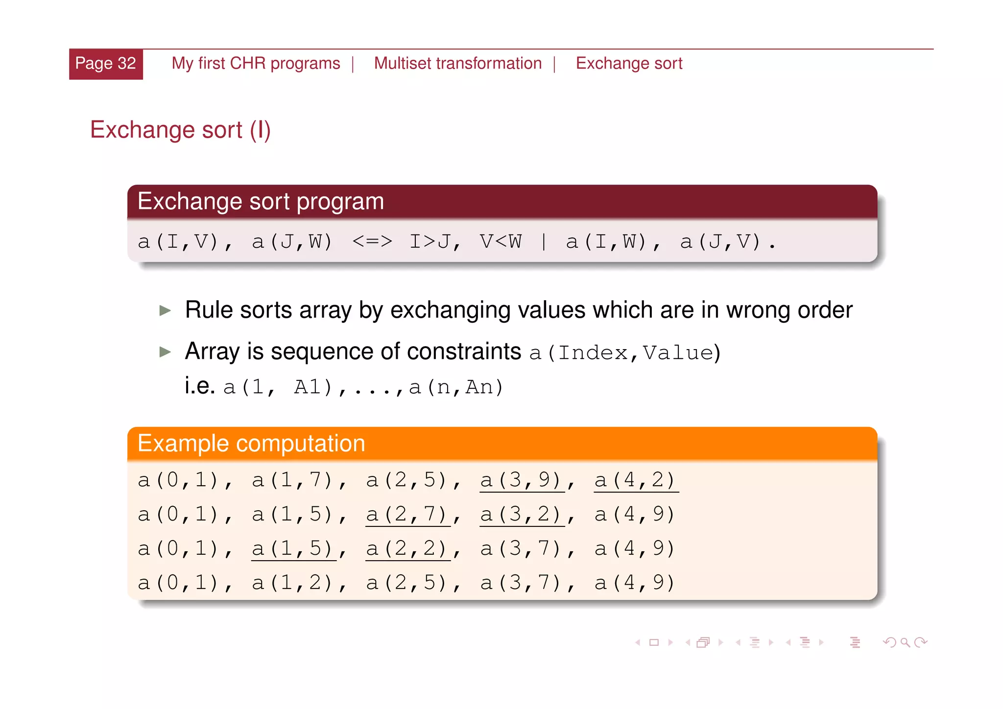 Page 32 My ﬁrst CHR programs | Multiset transformation | Exchange sort
Exchange sort (I)
Exchange sort program
a(I,V), a(J,W) <=> I>J, V<W | a(I,W), a(J,V).
I Rule sorts array by exchanging values which are in wrong order
I Array is sequence of constraints a(Index,Value
i.e. a(1, A1),...,a(n,An)
Example computation
a(0,1), a(1,7), a(2,5), a(3,9), a(4,2)
a(0,1), a(1,5), a(2,7), a(3,2), a(4,9)
a(0,1), a(1,5), a(2,2), a(3,7), a(4,9)
a(0,1), a(1,2), a(2,5), a(3,7), a(4,9)
)
 