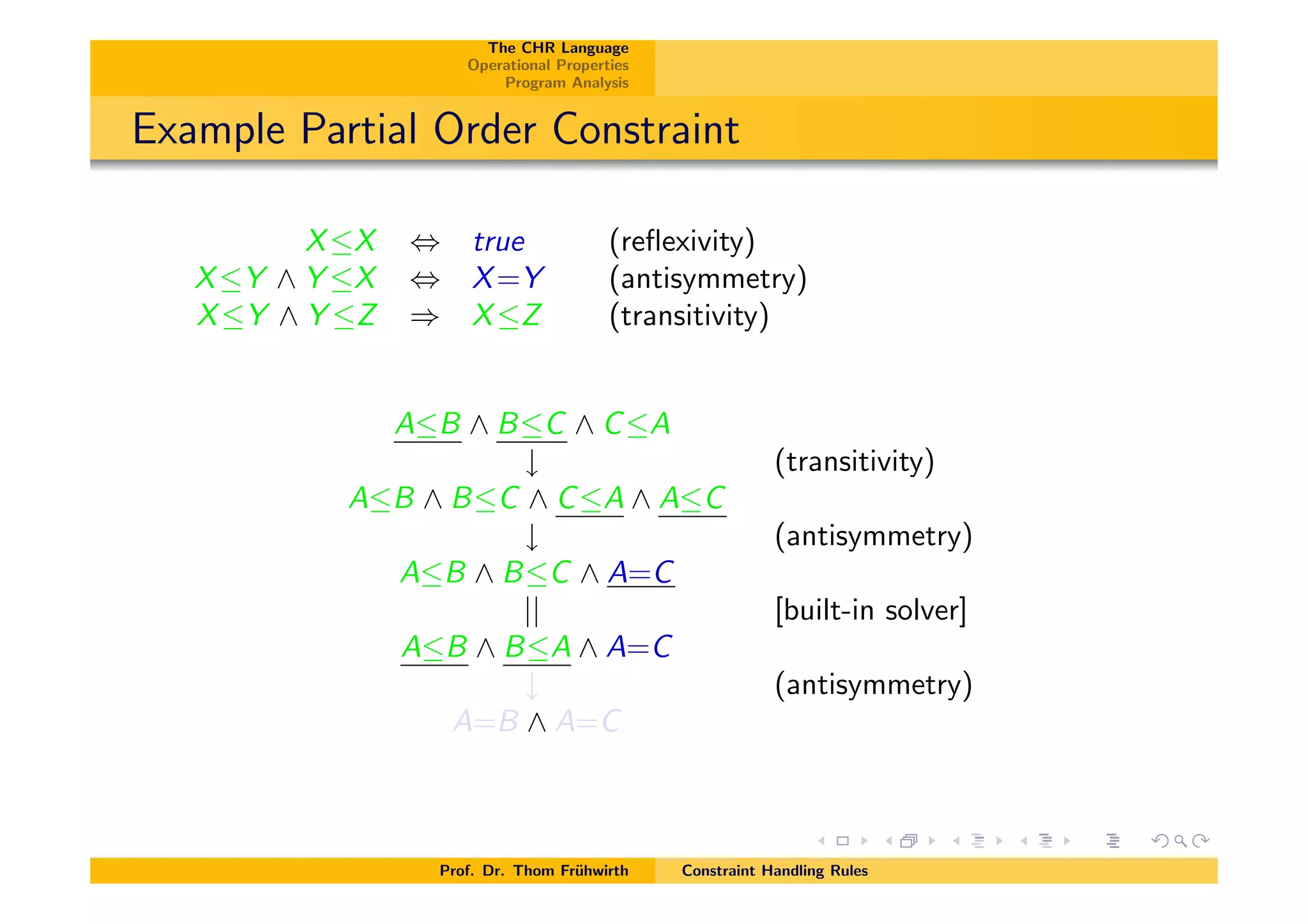 The CHR Language
Operational Properties
Program Analysis
Example Partial Order Constraint
XX , true (reﬂexivity)
XY ^ Y X , X=Y (antisymmetry)
XY ^ Y Z ) XZ (transitivity)
AB ^ BC ^ CA
# (transitivity)
AB ^ BC ^ CA ^ AC
# (antisymmetry)
AB ^ BC ^ A=C
|| [built-in solver]
AB ^ BA ^ A=C
# (antisymmetry)
A=B ^ A=C
Prof. Dr. Thom Fr¨uhwirth Constraint Handling Rules
 