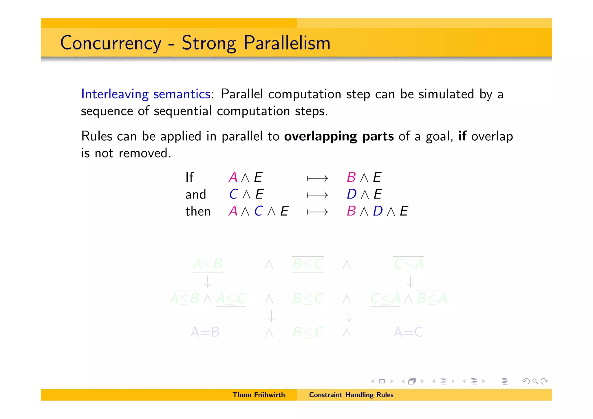 Concurrency - Strong Parallelism
Interleaving semantics: Parallel computation step can be simulated by a
sequence of sequential computation steps.
Rules can be applied in parallel to overlapping parts of a goal, if overlap
is not removed.
If A ^ E 7 ! B ^ E
and C ^ E 7 ! D ^ E
then A ^ C ^ E 7 ! B ^ D ^ E
AB ^ BC ^ CA
# #
AB ^ AC ^ BC ^ CA ^ BA
# #
A=B ^ BC ^ A=C
Thom Fr¨uhwirth Constraint Handling Rules
 