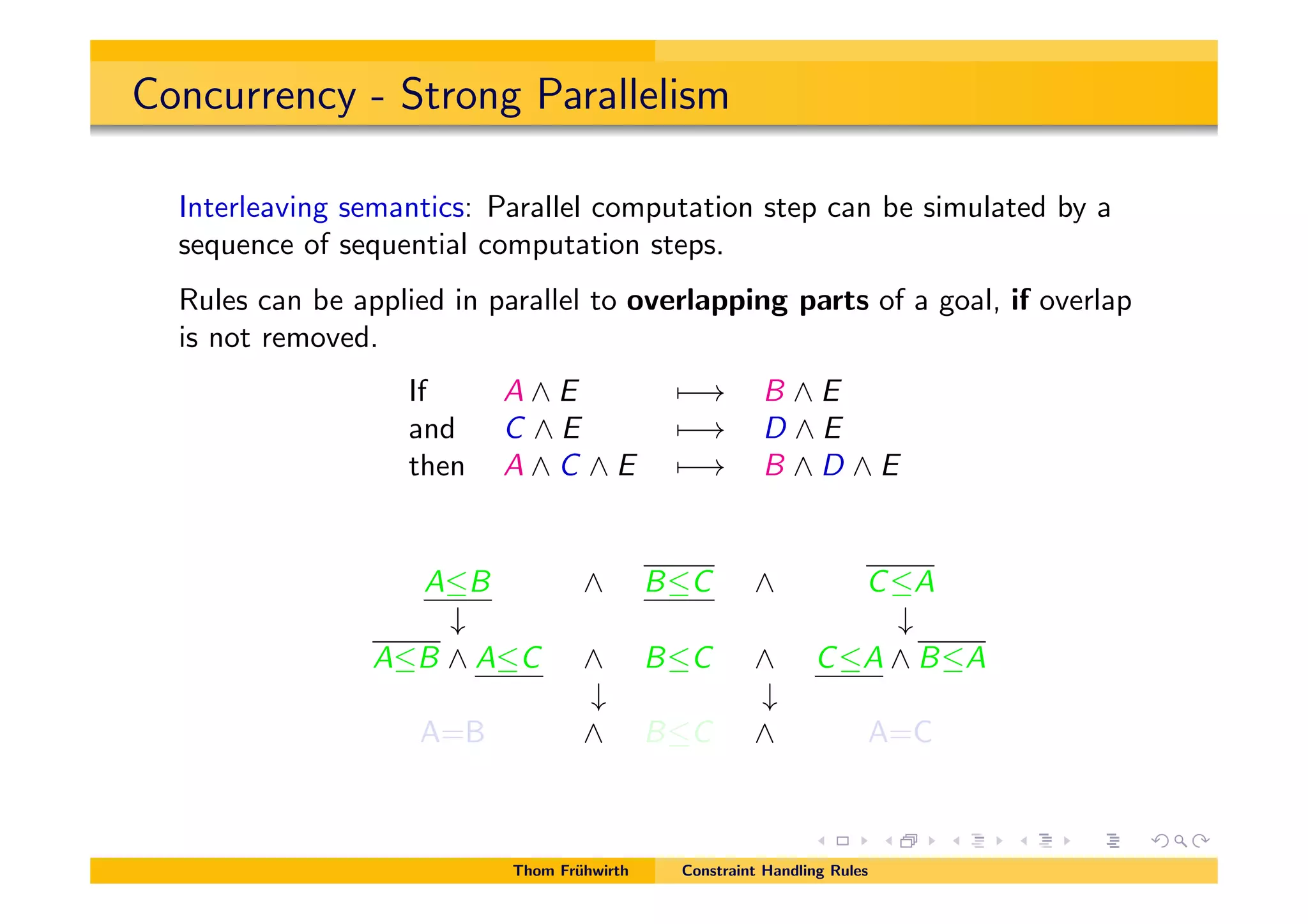 Concurrency - Strong Parallelism
Interleaving semantics: Parallel computation step can be simulated by a
sequence of sequential computation steps.
Rules can be applied in parallel to overlapping parts of a goal, if overlap
is not removed.
If A ^ E 7 ! B ^ E
and C ^ E 7 ! D ^ E
then A ^ C ^ E 7 ! B ^ D ^ E
AB ^ BC ^ CA
# #
AB ^ AC ^ BC ^ CA ^ BA
# #
A=B ^ BC ^ A=C
Thom Fr¨uhwirth Constraint Handling Rules
 