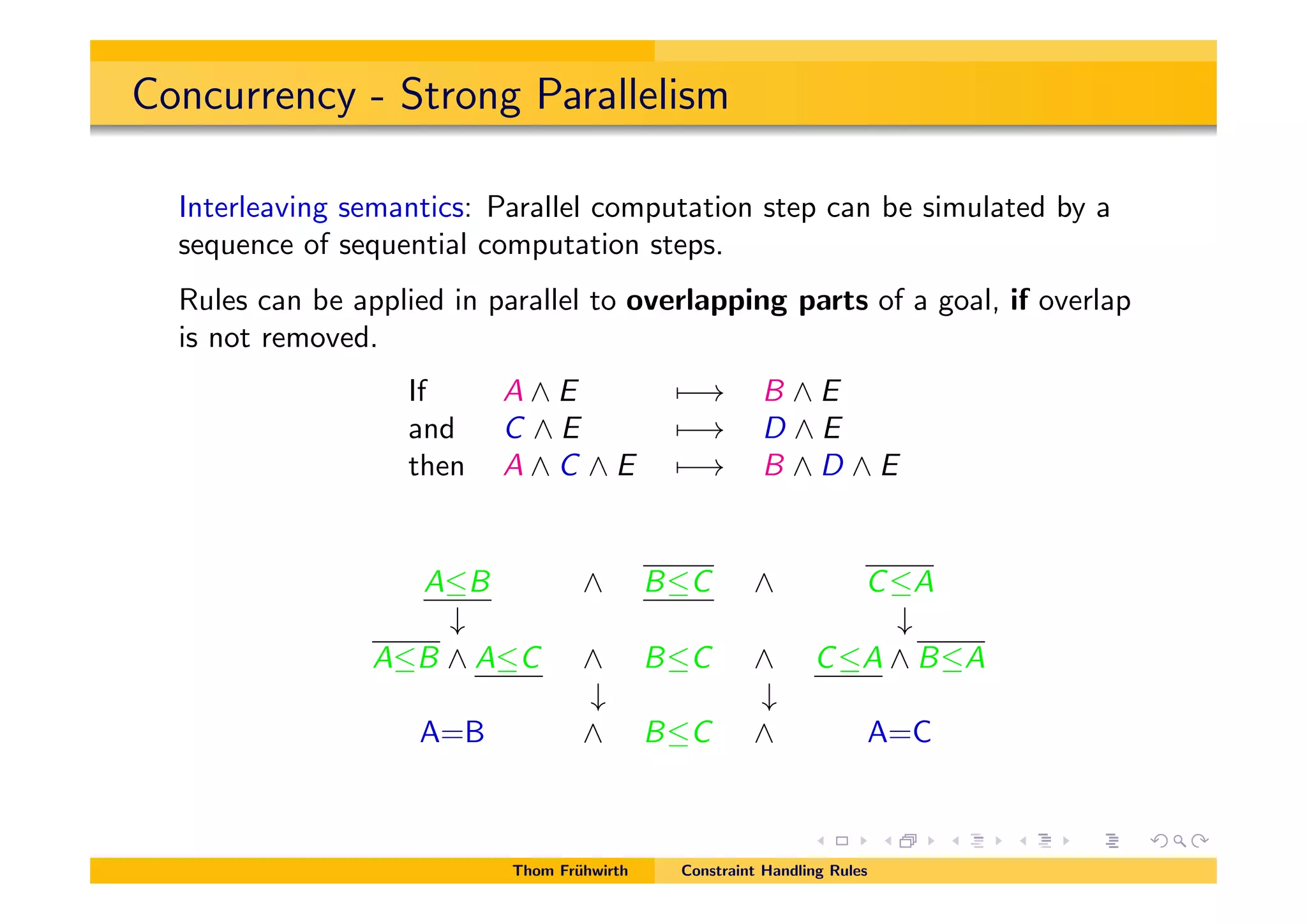 Concurrency - Strong Parallelism
Interleaving semantics: Parallel computation step can be simulated by a
sequence of sequential computation steps.
Rules can be applied in parallel to overlapping parts of a goal, if overlap
is not removed.
If A ^ E 7 ! B ^ E
and C ^ E 7 ! D ^ E
then A ^ C ^ E 7 ! B ^ D ^ E
AB ^ BC ^ CA
# #
AB ^ AC ^ BC ^ CA ^ BA
# #
A=B ^ BC ^ A=C
Thom Fr¨uhwirth Constraint Handling Rules
 