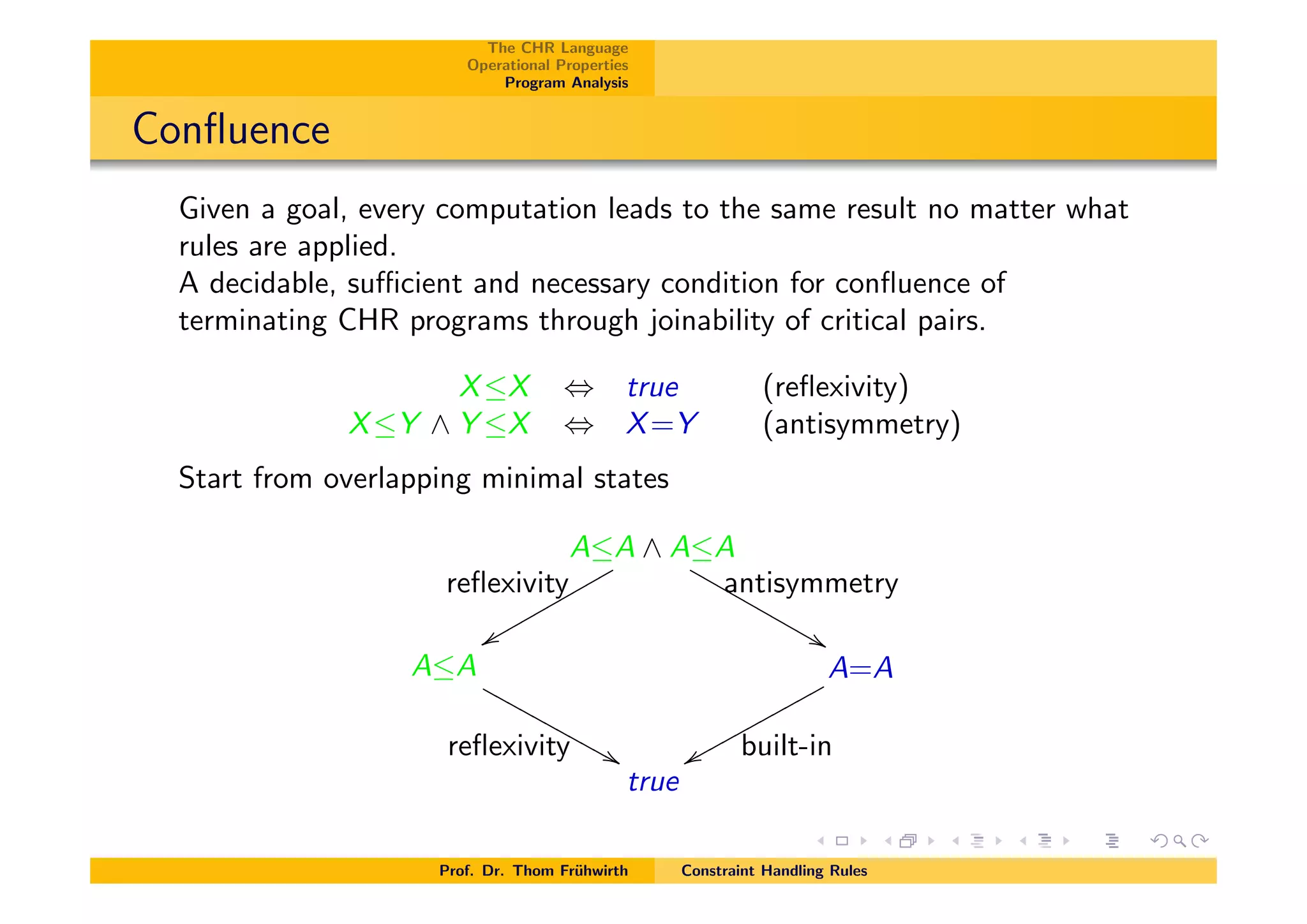 The CHR Language
Operational Properties
Program Analysis
Conﬂuence
Given a goal, every computation leads to the same result no matter what
rules are applied.
A decidable, su⌅cient and necessary condition for conﬂuence of
terminating CHR programs through joinability of critical pairs.
XX , true (reﬂexivity)
XY ^ Y X , X=Y (antisymmetry)
Start from overlapping minimal states
AA ^ AA
reﬂexivity
xxqqqqqqqqqq antisymmetry
&&MMMMMMMMMM
AA
reﬂexivity &&MMMMMMMMMMM A=A
built-inxxqqqqqqqqqqq
true
Prof. Dr. Thom Fr¨uhwirth Constraint Handling Rules
 
