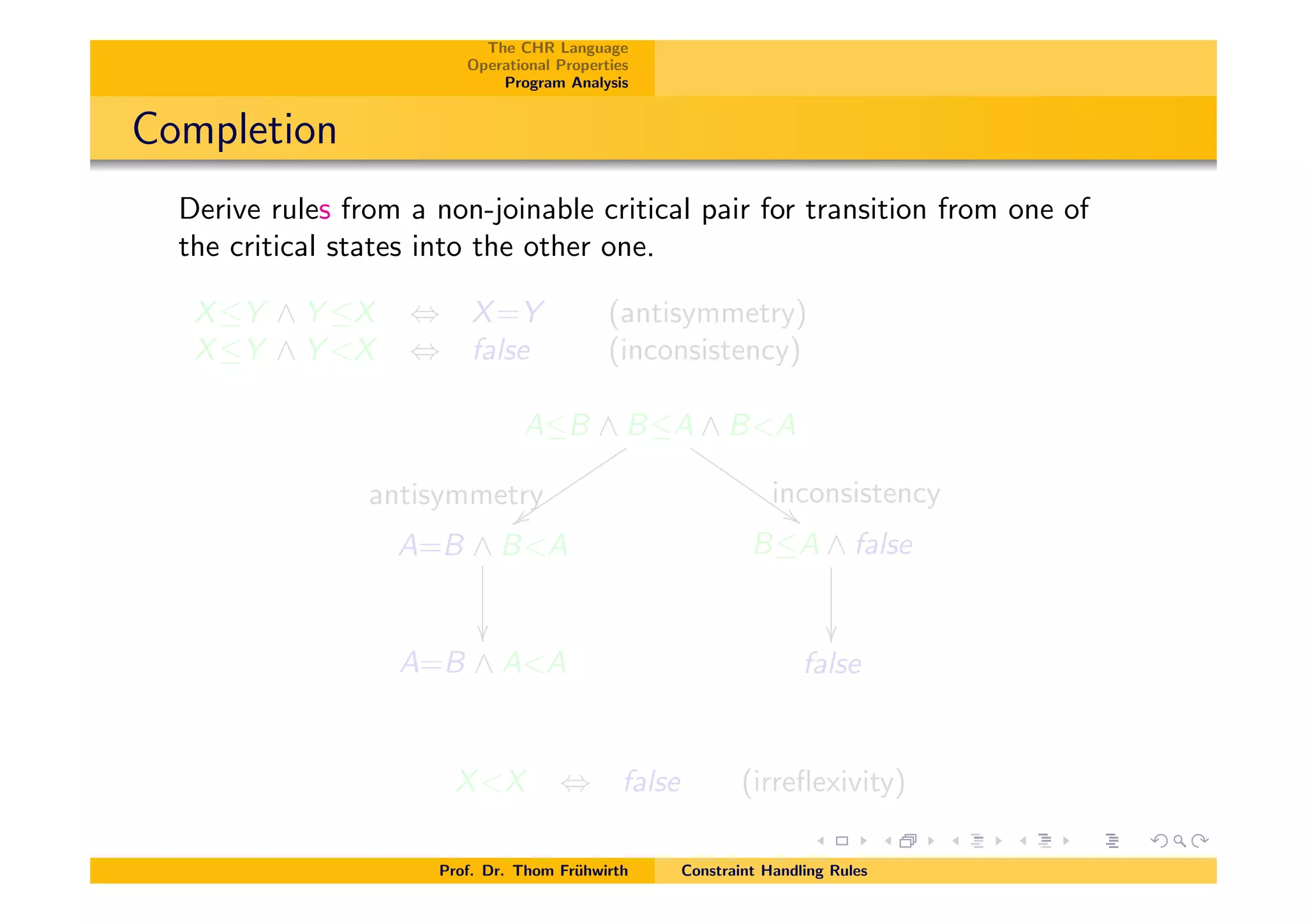 The CHR Language
Operational Properties
Program Analysis
Completion
Derive rules from a non-joinable critical pair for transition from one of
the critical states into the other one.
XY ^ Y X , X=Y (antisymmetry)
XY ^ Y <X , false (inconsistency)
AB ^ BA ^ B<A
antisymmetry
zzttttttttt
inconsistency
$$IIIIIIIII
A=B ^ B<A
✏✏
BA ^ false
✏✏
A=B ^ A<A false
X<X , false (irreﬂexivity)
Prof. Dr. Thom Fr¨uhwirth Constraint Handling Rules
 