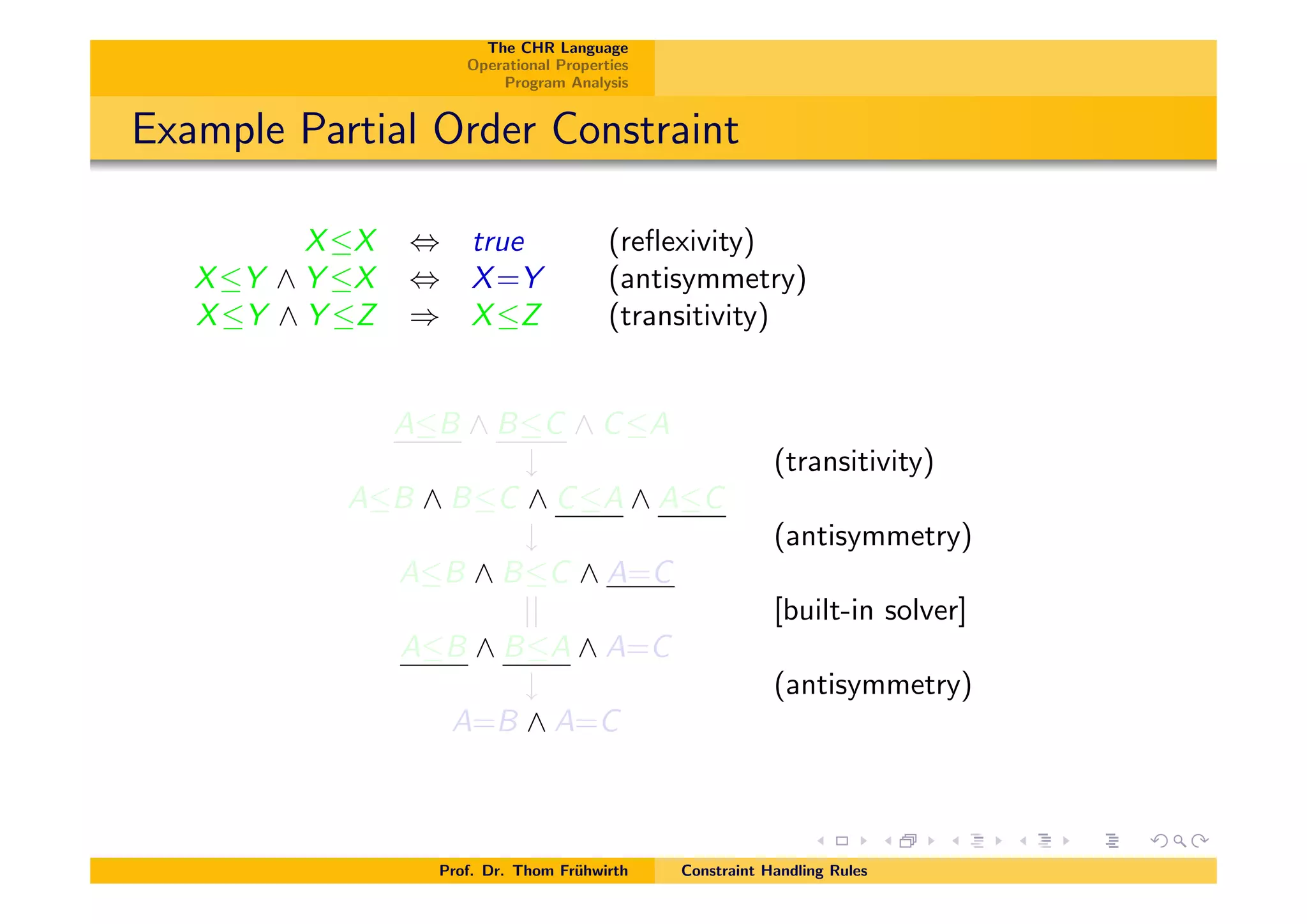 The CHR Language
Operational Properties
Program Analysis
Example Partial Order Constraint
XX , true (reﬂexivity)
XY ^ Y X , X=Y (antisymmetry)
XY ^ Y Z ) XZ (transitivity)
AB ^ BC ^ CA
# (transitivity)
AB ^ BC ^ CA ^ AC
# (antisymmetry)
AB ^ BC ^ A=C
|| [built-in solver]
AB ^ BA ^ A=C
# (antisymmetry)
A=B ^ A=C
Prof. Dr. Thom Fr¨uhwirth Constraint Handling Rules
 