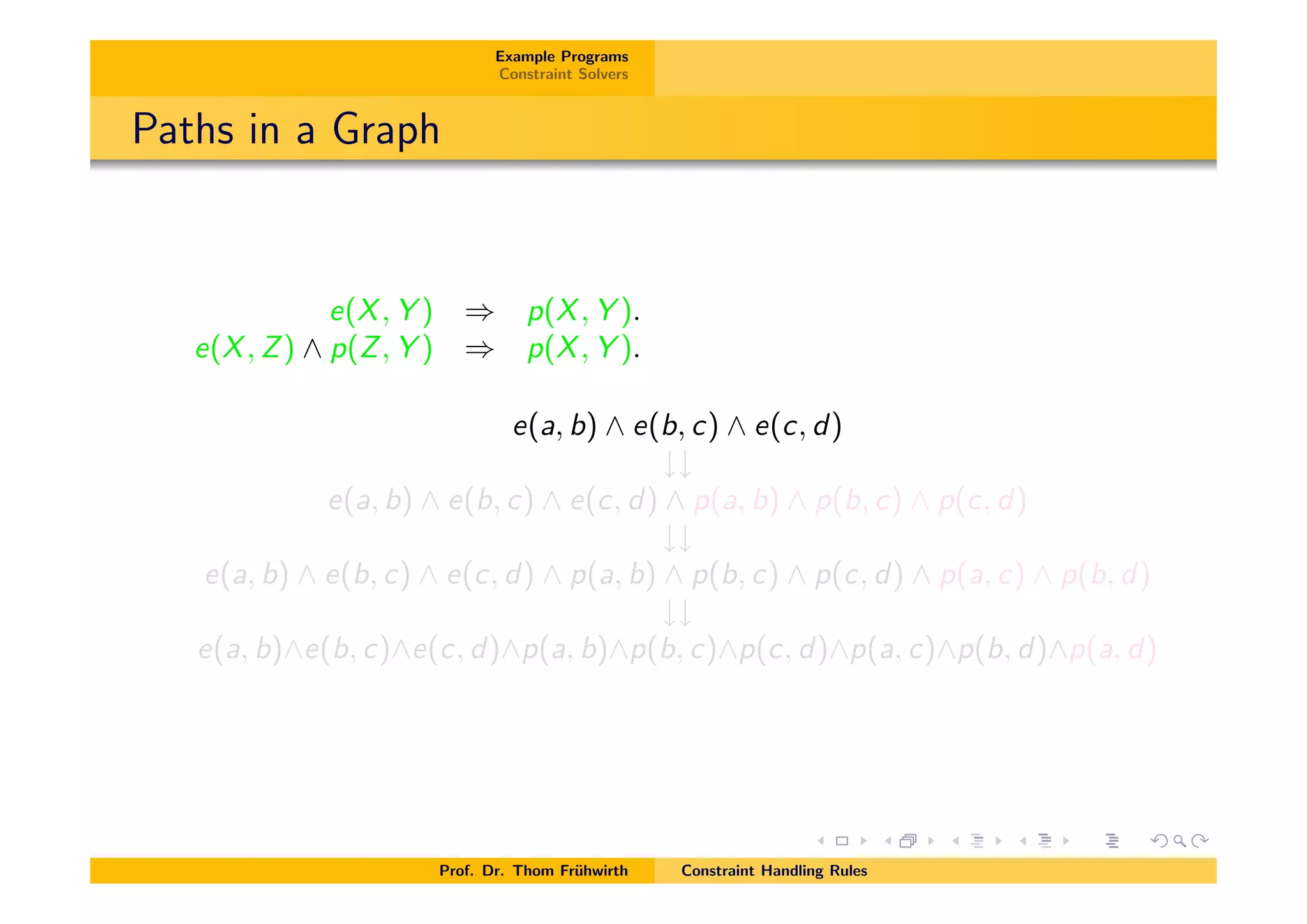 Example Programs
Constraint Solvers
Paths in a Graph
e(X, Y ) ) p(X, Y ).
e(X, Z) ^ p(Z, Y ) ) p(X, Y ).
e(a, b) ^ e(b, c) ^ e(c, d)
##
e(a, b) ^ e(b, c) ^ e(c, d) ^ p(a, b) ^ p(b, c) ^ p(c, d)
##
e(a, b) ^ e(b, c) ^ e(c, d) ^ p(a, b) ^ p(b, c) ^ p(c, d) ^ p(a, c) ^ p(b, d)
##
e(a, b)^e(b, c)^e(c, d)^p(a, b)^p(b, c)^p(c, d)^p(a, c)^p(b, d)^p(a, d)
Prof. Dr. Thom Fr¨uhwirth Constraint Handling Rules
 