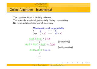 The CHR Language
Operational Properties
Program Analysis
Online Algorithm - Incremental
The complete input is initially unknown.
The input data arrives incrementally during computation.
No recomputation from scratch necessary.
Monotonicity and Incrementality
If G 7 ! G0
then G ^ C 7 ! G0
^ C
AB ^ BC ^ CA
# (transitivity)
AB ^ BC ^ AC ^ CA
# (antisymmetry)
AB ^ BC ^ A=C
#
. . .
Prof. Dr. Thom Fr¨uhwirth Constraint Handling Rules
 