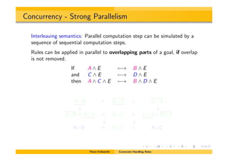 Concurrency - Strong Parallelism
Interleaving semantics: Parallel computation step can be simulated by a
sequence of sequential computation steps.
Rules can be applied in parallel to overlapping parts of a goal, if overlap
is not removed.
If A ^ E 7 ! B ^ E
and C ^ E 7 ! D ^ E
then A ^ C ^ E 7 ! B ^ D ^ E
AB ^ BC ^ CA
# #
AB ^ AC ^ BC ^ CA ^ BA
# #
A=B ^ BC ^ A=C
Thom Fr¨uhwirth Constraint Handling Rules
 