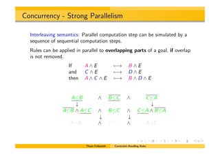 Concurrency - Strong Parallelism
Interleaving semantics: Parallel computation step can be simulated by a
sequence of sequential computation steps.
Rules can be applied in parallel to overlapping parts of a goal, if overlap
is not removed.
If A ^ E 7 ! B ^ E
and C ^ E 7 ! D ^ E
then A ^ C ^ E 7 ! B ^ D ^ E
AB ^ BC ^ CA
# #
AB ^ AC ^ BC ^ CA ^ BA
# #
A=B ^ BC ^ A=C
Thom Fr¨uhwirth Constraint Handling Rules
 