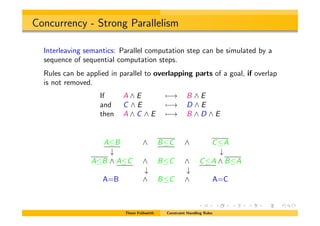 Concurrency - Strong Parallelism
Interleaving semantics: Parallel computation step can be simulated by a
sequence of sequential computation steps.
Rules can be applied in parallel to overlapping parts of a goal, if overlap
is not removed.
If A ^ E 7 ! B ^ E
and C ^ E 7 ! D ^ E
then A ^ C ^ E 7 ! B ^ D ^ E
AB ^ BC ^ CA
# #
AB ^ AC ^ BC ^ CA ^ BA
# #
A=B ^ BC ^ A=C
Thom Fr¨uhwirth Constraint Handling Rules
 