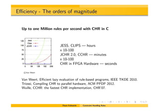 E ciency - The orders of magnitude
Up to one Million rules per second with CHR in C
c Van Weert
JESS, CLIPS — hours
x 10-100
JCHR 2.0, CCHR — minutes
x 10-100
CHR in FPGA Hardware — seconds
Van Weert, E cient lazy evaluation of rule-based programs, IEEE TKDE 2010.
Triossi, Compiling CHR to parallel hardware, ACM PPDP 2012.
Wuille, CCHR: the fastest CHR implementation, CHR’07.
Thom Fr¨uhwirth Constraint Handling Rules
 