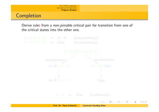 The CHR Language
Operational Properties
Program Analysis
Completion
Derive rules from a non-joinable critical pair for transition from one of
the critical states into the other one.
XY ^ Y X , X=Y (antisymmetry)
XY ^ Y <X , false (inconsistency)
AB ^ BA ^ B<A
antisymmetry
zzttttttttt
inconsistency
$$IIIIIIIII
A=B ^ B<A
✏✏
BA ^ false
✏✏
A=B ^ A<A false
X<X , false (irreﬂexivity)
Prof. Dr. Thom Fr¨uhwirth Constraint Handling Rules
 