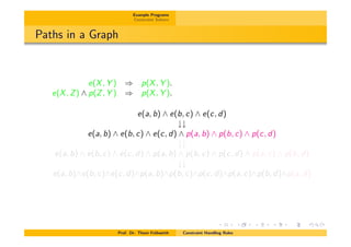 Example Programs
Constraint Solvers
Paths in a Graph
e(X, Y ) ) p(X, Y ).
e(X, Z) ^ p(Z, Y ) ) p(X, Y ).
e(a, b) ^ e(b, c) ^ e(c, d)
##
e(a, b) ^ e(b, c) ^ e(c, d) ^ p(a, b) ^ p(b, c) ^ p(c, d)
##
e(a, b) ^ e(b, c) ^ e(c, d) ^ p(a, b) ^ p(b, c) ^ p(c, d) ^ p(a, c) ^ p(b, d)
##
e(a, b)^e(b, c)^e(c, d)^p(a, b)^p(b, c)^p(c, d)^p(a, c)^p(b, d)^p(a, d)
Prof. Dr. Thom Fr¨uhwirth Constraint Handling Rules
 