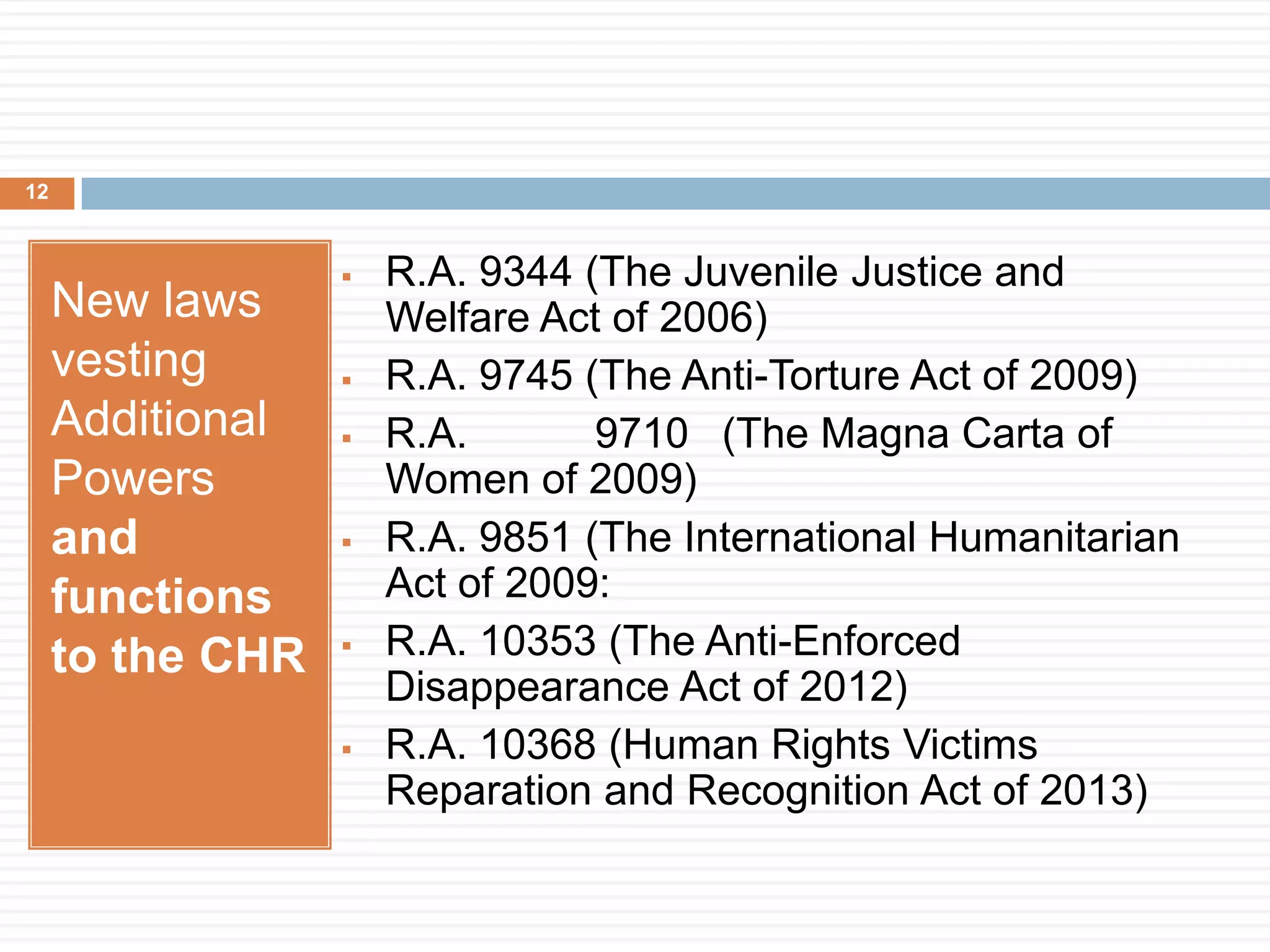 12
New laws
vesting
Additional
Powers
and
functions
to the CHR
 R.A. 9344 (The Juvenile Justice and
Welfare Act of 2006)
 R.A. 9745 (The Anti-Torture Act of 2009)
 R.A. 9710 (The Magna Carta of
Women of 2009)
 R.A. 9851 (The International Humanitarian
Act of 2009:
 R.A. 10353 (The Anti-Enforced
Disappearance Act of 2012)
 R.A. 10368 (Human Rights Victims
Reparation and Recognition Act of 2013)
 