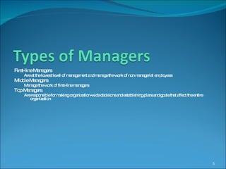 First-line Managers Are at the lowest level of management and manage the work of non managerial employees Middle Managers Manage the work of first-line managers Top Managers Are responsible for making organization-wide decisions and establishing plans and goals that affect the entire organization 