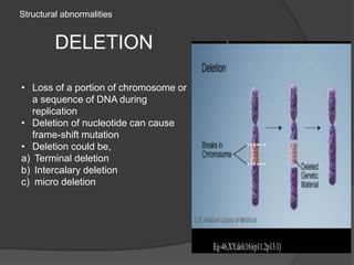 Structural abnormalities
DELETION
• Loss of a portion of chromosome or
a sequence of DNA during
replication
• Deletion of nucleotide can cause
frame-shift mutation
• Deletion could be,
a) Terminal deletion
b) Intercalary deletion
c) micro deletion
 