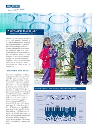 A CIÊNCIA POR TRÁS DE LGG®
(Lactobacillus rhamnosus, LGG®)
da cepa e os mecanismos de ação de
LGG®. LGG® apresenta tolerância ao
ácido e à bile e excelentes proprieda-
des de adesão à mucosa intestinal,
características importantes para
aumentar a persistência das bacté-
rias no trato GI. Além disso, LGG®
apresenta características importan-
tes para uma cepa probiótica, como
boa inibição de micro- organismos
patogênicos, aumento da função
de barreira intestinal, além de fortes
interações imunológicas e efeitos
estimulantes nas células imunes (ver
infográfico).
Tolerância ao ácido e à bile
Dois fatores importantes na defesa
do corpo contra micro-organismos
ingeridos são o ácido gástrico e a
bile, que o protegem contra patóge-
nos invasores. No entanto, ácido e
bile também podem matar bactérias
probióticas potencialmente benéfi-
cas. Para efeitos probióticos que de-
pendem da viabilidade e da atividade
fisiológica no intestino, a capacidade
de uma cepa probiótica sobreviver
na presença de ácido e bile é um
traço importante. Um estudo in
vitro constatou que LGG® teve
taxa de 73% de sobrevivência após
duas horas de incubação em pH de
2,5 e 81% após uma incubação de
duas horas em 0,3% ou 1% de bile
(Mandal et al. 2016). Essas concen-
trações de pH e bile representam as
condições fisiológicas no estômago
e intestino delgado, respectiva-
mente, e os resultados indicam que
LGG® tem alta tolerância ao ácido e
à bile.
INTERAÇÃO DE LGG® COM A SAÚDE DO TRATO GASTROINTESTINAL
Tolerância ao
ácido e à bile
Inibição de
patógenos
Adesão
Função
de barreira
Interações
imunológicas
Lúmen
Mucosa
Células
epiteliais
Lâmina
própria
Células
imunes
 