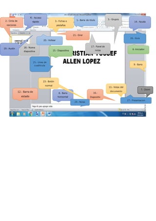 1.- Barra de titulo2.- Cinta de
opciones
3.- Fichas o
pestañas
4.- Acceso
rápido
5.- Grupos
6.-Iniciador
7.- Zoom
8.- Barra
horizontal
9.- Barra
Vertical
12.- Barra de
estado
13.- Vistas del
documento
14.- Ayuda
15.- Diapositiva
16.-
Diapositiv
y
17.- Panel de
notas
18.- Nueva
diapositiva
19.- Austin
20.- Voltear
21.- Girar
23.- Botón
normal
24.- Notas
25.- Línea de
cuadricula
26.- Guía
27.- Presentacion
 