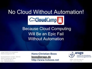 No Cloud Without Automation! Because Cloud ComputingWill Be an Epic FailWithout Automation Hans-Christian Boosboos@arago.dehttp://www.hcboos.net 