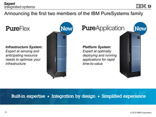 Announcing the first two members of the IBM PureSystems family




Infrastructure System:            Platform System:
Expert at sensing and             Expert at optimally
anticipating resource             deploying and running
needs to optimize your            applications for rapid
infrastructure                    time-to-value




11                                                         © 2012 IBM Corporation
 