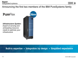 Announcing the first two members of the IBM PureSystems family




Infrastructure System:
Expert at sensing and
anticipating resource
needs to optimize your
infrastructure




12                                                      © 2012 IBM Corporation
 