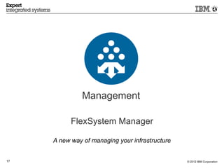 Management

           FlexSystem Manager

     A new way of managing your infrastructure


17                                               © 2012 IBM Corporation
 