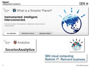 2   © 2012 IBM Corporation
 