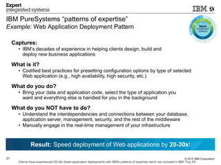 IBM PureSystems “patterns of expertise”
Example: Web Application Deployment Pattern

     Captures:
       • IBM’s decades of experience in helping clients design, build and
         deploy new business applications

     What is it?
       • Codified best practices for presetting configuration options by type of selected
         Web application (e.g., high availability, high security, etc.)

     What do you do?
       • Bring your data and application code, select the type of application you
         want and everything else is handled for you in the background

     What do you NOT have to do?
       • Understand the interdependencies and connections between your database,
         application server, management, security, and the rest of the middleware
       • Manually engage in the real-time management of your infrastructure



               Result: Speed deployment of Web applications by 20-30x!

21                                                                                                                             © 2012 IBM Corporation
       Clients have experienced 20-30x faster application deployments with IBM's patterns of expertise which are included in IBM Troy AS
 