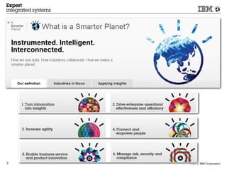 3   © 2012 IBM Corporation
 