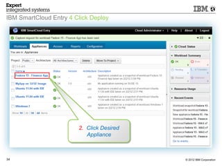 IBM SmartCloud Entry 4 Click Deploy




                        2. Click Desired
                           Appliance



34                                         © 2012 IBM Corporation
 