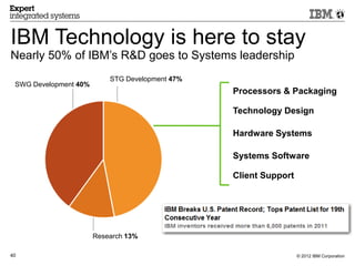 IBM Technology is here to stay
Nearly 50% of IBM’s R&D goes to Systems leadership
                           STG Development 47%
 SWG Development 40%
                                                 Processors & Packaging

                                                 Technology Design

                                                 Hardware Systems

                                                 Systems Software

                                                 Client Support




                       Research 13%

40                                                                © 2012 IBM Corporation
 