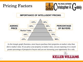 Pricing Factors As the triangle graph illustrates, more buyers purchase their properties at market value than above market value. If you price your property at market value, you are exposing it to a much greater percentage of prospective buyers and you are increasing your opportunity for a sale. +15% +10% Market Value -10% -15% 10% 30% 60% 75% 90% PERCENTAGE  OF BUYERS ASKING PRICE IMPORTANCE OF INTELLIGENT PRICING 