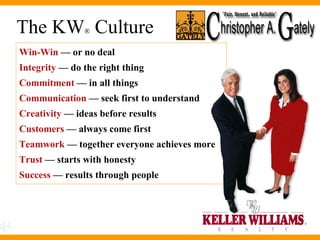 The KW ®  Culture Win-Win  — or no deal Integrity  — do the right thing Commitment  — in all things Communication  — seek first to understand Creativity  — ideas before results Customers  — always come first Teamwork  — together everyone achieves more Trust  — starts with honesty  Success  — results through people 