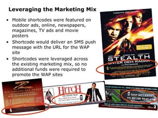 Leveraging the Marketing Mix Mobile shortcodes were featured on outdoor ads, online, newspapers, magazines, TV ads and movie posters Shortcode would deliver an SMS push message with the URL for the WAP site Shortcodes were leveraged across the existing marketing mix, so no additional funds were required to promote the WAP sites 