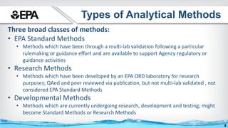 Epa Method Chris Impellitteri: EPA's update on PFAS analytical methods | PDF