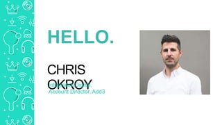 CHRIS
OKROY
HELLO.
Integrated Digital,
Account Director, Add3
 