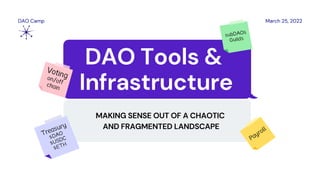DAO Tools &
Infrastructure
MAKING SENSE OUT OF A CHAOTIC
AND FRAGMENTED LANDSCAPE
subDAOs
Guilds
Payroll
Voting
on/off
chain
Treasury
$DAO
$USDC
$ETH
March 25, 2022
DAO Camp
 