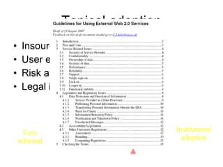 Topical adoption Insource User education Risk analysis Legal input Institutional adoption Topical adoption Recommend/ suggest Very informal
