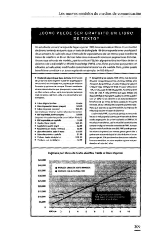 Los nuevos modelos de medios de comunicación

¿COMO PUEDE SER GRATUITO UN LIBRO
DE TEXTO?
Un estudiante universitario puede llegar a gastar 1.000 dólares anuales en libros. Esun montón
de dinero, teniendo en cuenta que un texto de biología de 160 dólares puede tener una vida útil
de un semestre, lo cual explica que el mercadode segunda manosea tan intenso yque los editores
traten de interferir en él con tácticas tales como nuevas ediciones con paginaciones distintas.
Una vez que se hunda ese modelo, ¿qué lo sustituirá? Quizás algo parecido a los «libros de texto
abiertos» de la editorial Hat World Knowledge (FWK), unos libros gratuitos que pueden ser
editados, actualizados y modificados como material de cursos a la medida. Pero, ¿cómo puede
beneficiarse un editor aun autor regalando un ejemplarde 160 dólares?
.. Vendiendo algo má$que librosdetexto. Elcontenido

.. Atrayendo a los autores. FWK ofre<:emás derechos
de autor y mayores ganancias a la larga. Debido a los
márgenes de las librerías,un editor tradicional obtiene
S105 por cada ejemplar de S160. El autor obtiene un

de un librode texto impresopuedeser disgregado(o
versionado)en unidades maspequeñas en diversos
formatos y opcionesde compra. Elmenu resultante
atrae a masestudiantesque, porejemplo,novana leer
un libroentero onllne, pero sícompraran sucesivos
mp3con pocoscapítuloscada uno para estudiar por
trimestres.

15%. En unaclasede 100 estudiantes, 7Scomprar¡in el
texto de S160. A cada semestre que pase, debido a la
disponibilidad deejemplares usados.tasveotaspueden
caer un 50% {ni los editores ni los autores obtienen
beneficios de las ventas de libros useoos), En el cuarto
trimestre. talvezSestudiantescompraránal precio inidal.
Hasta que aparezca ~ iguiente edición,los ingresosde

.. Libro digital online
Gratis
.. Ubro impreso (en blancoy negro)
S29.95
.. Libro impreso (a color)
559.95
Hastiradas PO!encargo pueden abaratar loscostes)
.. POFimprinlible,wetocompleto
519.95
(imprimirí"'''tuadernar puede costar $40 en Kínko's)
.. POFimprimible. un capí1ulo
51.99
.. Audio libro (mp3)
529.95
.. Capituloen audio (mp3)
$2.99
.. Resúmenesen audio (10min.)
$0.99
.. übroelectróriiro, todoeltexto
519.95
.. Libro electrónico,capitulo
51.99
.. Fichas, texto completo
S19.95
.. Fichas. un capitulo
S.99

editores y autores no cesan de disminuir
Enel modelo FWK, el punto de partida estanto más
barato (o incluso gratis) cuentoqee el mercadcoe libros

usedos espequeño. Enun test reali:zadoen2008en20
escuelas universitarias,casila mitad de los estudiantes
<:ompraroo algunaformadeoontenidodeFIVltAunque
el gastomedio fuesólode unos S3O,fWK puedegenerar

los mismosingresos(con menos gastos generales ~
gastosoperativosmasbajos)alcabode 6 ai'ios. Conun
porcentajedel 200/0 porderechosde autoren todoslos
formatosvendidos,un autor empiezaa ganar maspor
derechosal cabode 2 años.

Ingresos por libros de texto abiertos frente al libro impreso
$45.000

• INGRESOS UBROS DETEXTO IMPRESOS

535,000

• INGRESOS CQt.l

EL SISTEMA FWK

$30.000
52S,000
$20.000

515,000
510,000
55.000

o
AÑOS"

2

3

4

5

6

7

• ,

'0

209

 